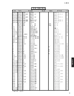 Предварительный просмотр 71 страницы Yamaha A-S2000 - Amplifier Service Manual