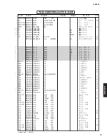 Предварительный просмотр 73 страницы Yamaha A-S2000 - Amplifier Service Manual