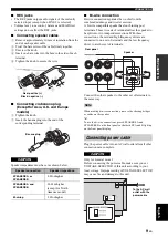 Предварительный просмотр 11 страницы Yamaha A-S201 Owner'S Manual