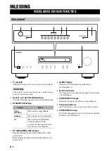 Preview for 100 page of Yamaha A-S201 Owner'S Manual