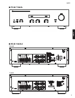 Предварительный просмотр 3 страницы Yamaha A-S201 Service Manual