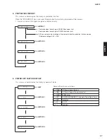 Предварительный просмотр 27 страницы Yamaha A-S201 Service Manual