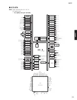 Предварительный просмотр 29 страницы Yamaha A-S201 Service Manual