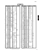 Предварительный просмотр 44 страницы Yamaha A-S201 Service Manual