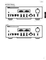 Предварительный просмотр 3 страницы Yamaha A-S2100 Service Manual