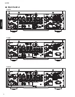 Предварительный просмотр 4 страницы Yamaha A-S2100 Service Manual