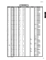 Предварительный просмотр 94 страницы Yamaha A-S2100 Service Manual