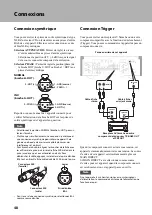 Preview for 48 page of Yamaha A-S2200 Owner'S Manual