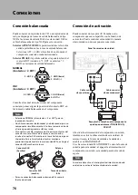 Preview for 76 page of Yamaha A-S2200 Owner'S Manual