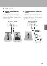 Preview for 77 page of Yamaha A-S2200 Owner'S Manual