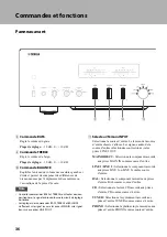 Предварительный просмотр 36 страницы Yamaha A-S2200SL Owner'S Manual