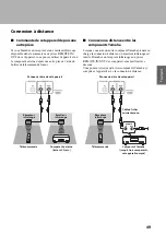 Предварительный просмотр 49 страницы Yamaha A-S2200SL Owner'S Manual