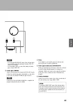 Preview for 65 page of Yamaha A-S2200SL Owner'S Manual