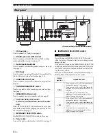 Предварительный просмотр 6 страницы Yamaha A-S300 Owner'S Manual