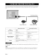 Preview for 12 page of Yamaha A-S300 Owner'S Manual