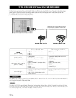 Предварительный просмотр 48 страницы Yamaha A-S300 Owner'S Manual