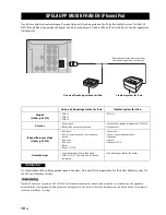 Preview for 66 page of Yamaha A-S300 Owner'S Manual