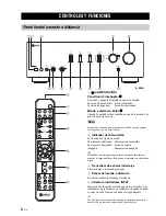 Preview for 94 page of Yamaha A-S300 Owner'S Manual