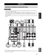 Preview for 97 page of Yamaha A-S300 Owner'S Manual