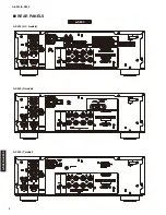 Предварительный просмотр 4 страницы Yamaha A-S300 Service Manual