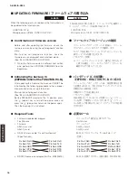 Предварительный просмотр 16 страницы Yamaha A-S300 Service Manual