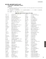 Предварительный просмотр 62 страницы Yamaha A-S300 Service Manual