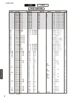 Предварительный просмотр 63 страницы Yamaha A-S300 Service Manual