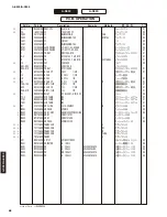 Предварительный просмотр 67 страницы Yamaha A-S300 Service Manual