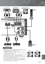 Preview for 45 page of Yamaha A-S3000 Owner'S Manual