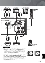 Preview for 73 page of Yamaha A-S3000 Owner'S Manual