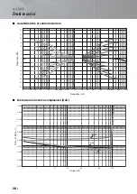 Предварительный просмотр 138 страницы Yamaha A-S3000 Owner'S Manual