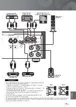 Предварительный просмотр 157 страницы Yamaha A-S3000 Owner'S Manual