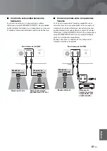 Предварительный просмотр 161 страницы Yamaha A-S3000 Owner'S Manual