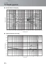 Предварительный просмотр 194 страницы Yamaha A-S3000 Owner'S Manual