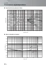 Предварительный просмотр 222 страницы Yamaha A-S3000 Owner'S Manual