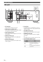 Предварительный просмотр 8 страницы Yamaha A-S301 Owner'S Manual