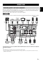 Предварительный просмотр 13 страницы Yamaha A-S301 Owner'S Manual