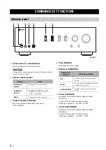 Предварительный просмотр 26 страницы Yamaha A-S301 Owner'S Manual