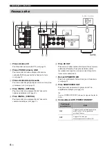 Предварительный просмотр 28 страницы Yamaha A-S301 Owner'S Manual