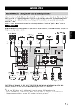 Предварительный просмотр 53 страницы Yamaha A-S301 Owner'S Manual