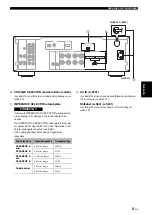 Предварительный просмотр 69 страницы Yamaha A-S301 Owner'S Manual