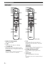 Предварительный просмотр 70 страницы Yamaha A-S301 Owner'S Manual