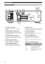 Предварительный просмотр 88 страницы Yamaha A-S301 Owner'S Manual