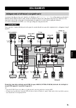 Предварительный просмотр 93 страницы Yamaha A-S301 Owner'S Manual