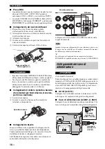 Предварительный просмотр 94 страницы Yamaha A-S301 Owner'S Manual