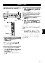 Предварительный просмотр 95 страницы Yamaha A-S301 Owner'S Manual