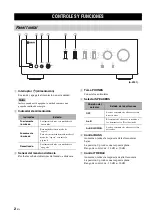 Предварительный просмотр 106 страницы Yamaha A-S301 Owner'S Manual