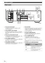 Предварительный просмотр 108 страницы Yamaha A-S301 Owner'S Manual