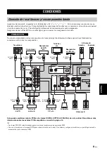 Предварительный просмотр 113 страницы Yamaha A-S301 Owner'S Manual