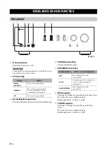 Предварительный просмотр 126 страницы Yamaha A-S301 Owner'S Manual